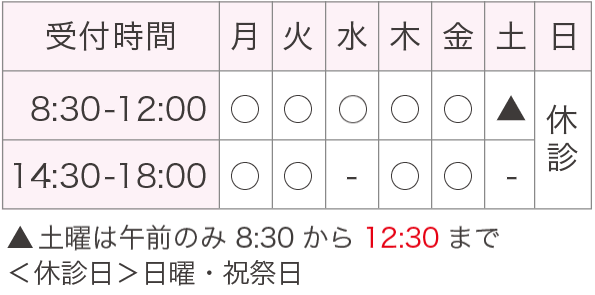 受付時間表